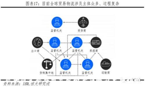 区块链金融牌照发放条件详解与申请指南