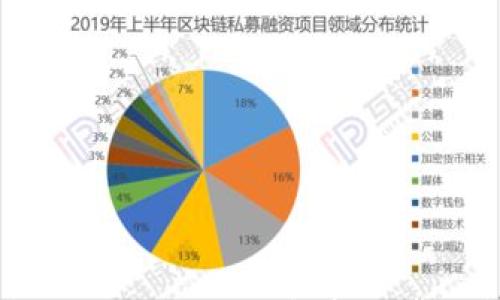 

比特派升级要多久？全面解析与常见问题解答