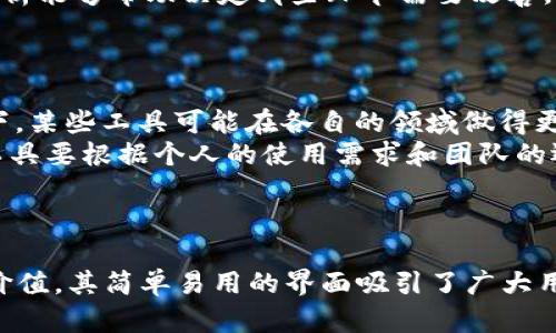 思考一个符合大众和的



  B特派能干啥？全面解读与功能介绍 / 

相关关键词：

 guanjianci  B特派, 功能介绍, 使用指南, 优势分析, 常见问题 /guanjianci 

---

引言
B特派作为一款新兴的应用程序，逐渐吸引了越来越多用户的关注。然而，许多人仍然对它的功能和应用场景有所疑惑。在本篇文章中，我们将深入探讨B特派的多种功能，并为您提供详细的使用指南与优势分析，帮助您更好地理解这款工具的价值。

B特派的基本功能
B特派是一款集成了多种功能的工具，其核心目的是为用户提供便捷的服务。其功能主要可以分为以下几个方面：
ul
    li实时通讯：B特派支持即时的消息沟通功能，用户可以通过文字、语音和视频的形式进行沟通。/li
    li文件分享：用户可以轻松地分享文件，包括图片、文档和视频等，提高工作或学习的效率。/li
    li任务管理：B特派提供了任务管理功能，用户可以设置任务、计划日程并进行跟踪。/li
    li团队协作：适合团队使用，支持多人协作，方便信息分享与工作进度的实时更新。/li
    li数据分析：通过对使用数据的收集、分析，帮助用户更好地做出决策，提高工作效率。/li
/ul

如何使用B特派
使用B特派非常简单，用户只需下载并注册账户，随后就可以根据个人需求进行各项设置。
首先，在下载应用后，用户需要进行注册。在注册完成后，用户可以邀请其他人加入，共同创建团队。
其次，用户可以进行个人资料的设置，例如: 头像、昵称及联系方式等信息，以便更好地进行信息交流。
在使用过程中，用户可以即时发送消息，通过任务管理器对所需完成的任务进行设定，确保所有成员都能有效跟进。同时，还可以利用其数据分析功能来导出相关报表，灵活调整工作策略。

B特派的优势分析
B特派所带来的好处不仅在于功能多样化，还有以下几点优势：
ul
    li提升沟通效率：实时通讯功能使得团队成员之间的沟通更加顺畅，减少了信息传递的延迟。/li
    li加强团队协作：B特派的团队协作特点使得项目管理更加高效，成员可以随时更新进度，反馈问题。/li
    li多样化的文件处理：用户不仅可以分享文件，还可以进行在线编辑，是一个非常灵活的工具。/li
    li数据驱动决策：借助数据分析功能，用户能够深入了解自己的工作习惯，做出科学的调整。/li
    li友好的用户体验：B特派的界面设计简洁、易于上手，适合各年龄段的用户使用。/li
/ul

常见问题
在使用B特派的过程中，用户可能会遇到一些常见问题，以下是对5个可能相关问题的深入解析。

1. 如何解决B特派的登录问题？
在使用B特派时，用户可能会遇到登录失败的情况，如忘记密码或无效的账号。在这种情况下，首先请确认输入的用户名和密码是否正确。确保网络连接正常，如果网络信号不稳，也会导致登录中断。
如果用户忘记了密码，可以根据登录页面的提示，通过邮箱或手机验证码找回密码。确保在密码设置时，使用一个较为复杂但容易记住的密码，以防止再次遗忘。
在某些特殊情况下，若系统出现故障，用户可以尝试清除应用缓存数据，或卸载后重新安装应用，来解决登录问题。如果以上方法都无法解决，可以联系B特派的客服团队，寻求专业的支持和帮助。

2. B特派是否支持多平台使用？
是的，B特派支持多个平台的使用，包括手机、平板和PC。用户可以在不同的设备上下载应用，且登录同一个账户后，所有信息和数据都是同步的。
这种多平台的支持非常适合如今快节奏的生活方式，用户可以在通勤途中、工作场合或家庭中随时使用B特派，确保信息的及时更新。这种灵活性大大增强了工作和生活的便利性。
此外，用户在不同平台上可以享受到一致的界面和功能体验，确保了用户在切换设备时无需重新学习操作，提高了整体的用户体验。

3. B特派的数据安全性如何？
在使用任何在线应用时，数据的安全性都是用户最为关心的问题之一。B特派在这方面采取了一系列的安全措施来确保用户数据的安全。
首先，B特派通过加密技术来保护用户的信息安全，确保数据在传输过程中不会被非法获取。用户的聊天记录、文件文档都会经过加密处理，增强了数据的安全性。
其次，B特派提供隐私设置选项，用户可以自行决定哪些信息可以公开，哪些信息需要私密保护。通过合理的权限设置，用户能够更好地控制自己的数据。
最后，B特派会定期进行系统安全审核与漏洞扫描，确保软件始终处于安全状态。用户也可以定期更改密码或启用双重验证来进一步增加安全性。

4. 如何利用B特派提升工作效率？
B特派的设计初衷之一就是为了提高工作效率。要想最大化使用B特派，用户需合理配置其功能。
首先，充分利用任务管理工具，设定明确的个人目标与团队目标，将大任务拆分为小任务，增加可操作性。而且，各个任务可以分配给不同的成员，确保人人都有责任。
其次，利用实时通讯功能，避免信息传递的延迟。在任务进展过程中，及时通过B特派与团队成员沟通，及时解决问题，确保项目不受到阻碍。
第三，利用数据分析功能，定期分析自己的工作效率和团队的合作情况，以便发现问题并及时调整方法。有效的数据分析能够帮助决定哪些环节需要改善，从而提升整体效率。

5. B特派与其他工具的比较
B特派作为工作与生活的管理工具，与其他类似工具（如Slack、Trello等）相比有其独特的优势和劣势。
从功能上看，B特派将即时通讯、任务管理、数据分析融为一体，用户无需频繁切换应用，极大提高了工作效率。相比之下，某些工具可能在各自的领域做得更加专业，但缺乏全方位的服务。
另一方面，B特派的用户群体也会与其他工具有所差异，特定行业的用户可能更青睐于功能专一的工具。选择合适的工具要根据个人的使用需求和团队的运营模式而定。
总的来说，B特派在多功能整合和易用性上有很大的优势，而在某些特定领域的深度专业性上可能还需要进一步。

结论
通过对B特派的全面解读及解析您对其常见问题的疑惑，可以得出，B特派在提供便捷沟通与效率提升上具有很大的价值。其简单易用的界面吸引了广大用户，丰富的功能也为工作和生活提供了巨大的便利。希望通过本篇文章，您能在使用B特派的过程中获得更好的体验！