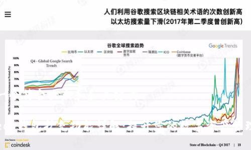 思考一个符合大众和和关键词

BitKeep钱包扩充功能详解：提升您的数字资产管理体验