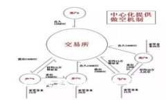 2023年最佳区块链游戏赚钱提现平台指南