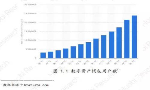  比特派好用吗？用户真实体验与评价分析