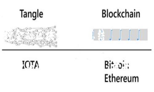 跨境金融区块链试点总结

跨境金融区块链试点总结：前景与挑战