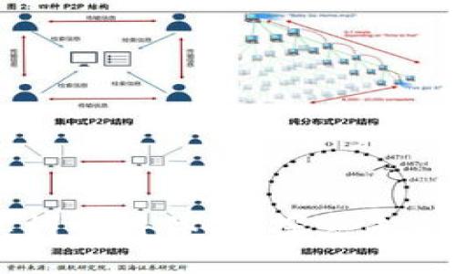 区块链金融实训心得体会:探索未来金融的新范式