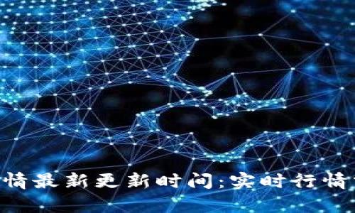 BK钱包行情最新更新时间:实时行情分析与指南