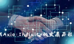 区块链游戏Axie Infinity的发展历程及未来展望