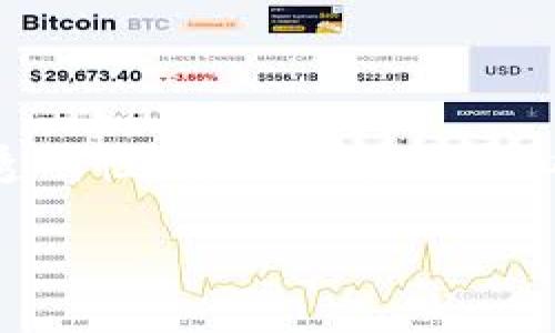 区块链金融理财是一个越来越受到关注的话题，尤其在数字货币、去中心化金融（DeFi）、以及更多与传统金融相结合的应用中。区块链技术的透明性、安全性和去中心化的特性，为理财产品的创新提供了丰厚的土壤。在这篇文章中，我们将详细探讨区块链金融理财的各种形式，以及其背后的理念和潜在风险。

区块链金融理财的趋势与机会