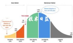特派钱包是否合法 是一个许多用户关注的话题，