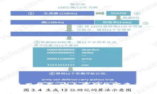 Bitpie钱包使用指南：安全存储数字资产的绝佳选择