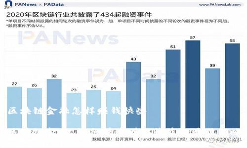 区块链金融怎样赚钱快些
区块链金融:如何快速赚取收益的最佳策略