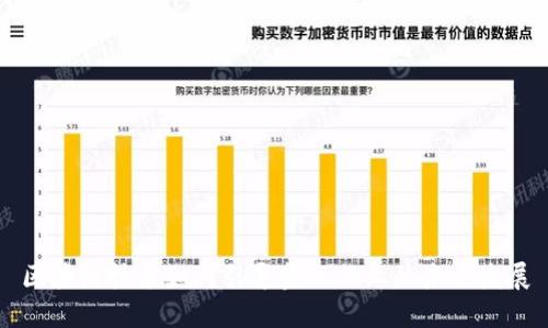 区块链技术如何引导金融行业的未来发展