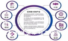 和关键词比特派钱包无法登录的原因及解决方法