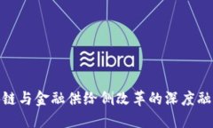 : 区块链与金融供给侧改革的深度融合探讨