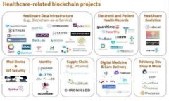   BitPie 钱包官方入口在哪里查看？ /  guanjianci B