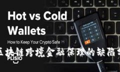 : 区块链跨境金融保理的缺陷分析