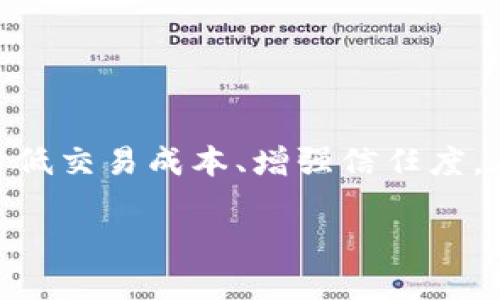 茶叶金融区块链是一个融合了传统茶叶产业与现代金融科技的创新领域。随着区块链技术的发展，它为茶叶行业带来了新的机遇，可以提升透明度、降低交易成本、增强信任度。在这里，我们将详细探讨茶叶金融区块链的各个方面，包括其发展背景、实施方式、实际应用案例，潜在的挑战与解决方案等。以下是文章的结构和内容：

茶叶金融区块链：融合传统与未来的产业变革
