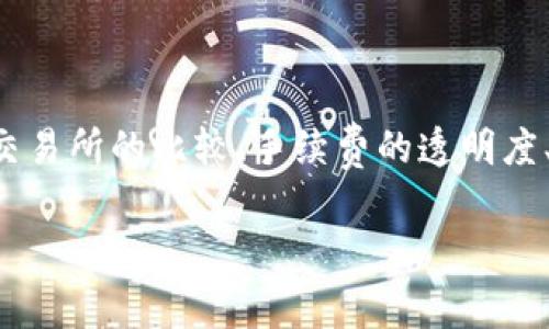 比特派交易手续费率的相关内容可以从多个方面进行详细分析，包括手续费的计算方式、与其他交易所的比较、手续费的透明度、如何降低手续费以及手续费对投资者的影响等。下面将提供一个符合大众和，以及相关的关键词。

比特派交易手续费率解析：全面了解手续费结构和如何降低成本