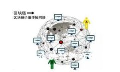 2023年国内可玩区块链游戏推荐及玩法解析