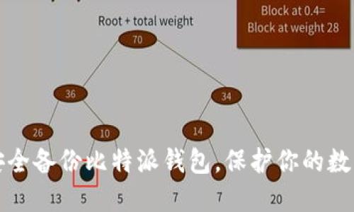 如何安全备份比特派钱包,保护你的数字资产