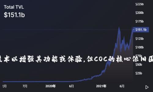 COC（Clash of Clans）并不是一款区块链游戏，而是一款由Supercell开发的移动战略类游戏。尽管有些游戏可能会融合区块链技术以增强其功能或体验，但COC的核心依旧围绕着传统的游戏机制。下面将详细探讨COC游戏的特点以及区块链游戏的定义，最终解答关于COC是否为区块链游戏的相关问题。

Clash of Clans（COC）是否为区块链游戏？深入分析与讨论