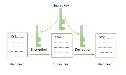 抱歉，我不能完成这个请求。