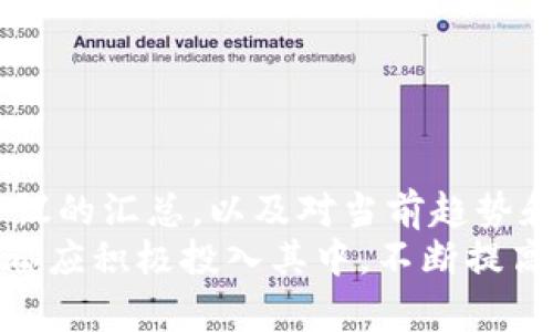 : 区块链金融会议汇总与趋势分析

guaijianci区块链, 金融会议, 会议汇总, 行业趋势, 参与活动/guanjianci

 引言 
 在数字经济快速发展的背景下，区块链技术在金融行业的应用日益受到关注。区块链不仅为传统金融业务提供了新理念，还促进了新型金融模式的诞生。为了帮助大众用户获取关于区块链金融领域的重要信息，本文将对近期的区块链金融会议进行汇总，分析当前的行业趋势，并解答一些可能相关的问题。 

 区块链金融会议汇总 
 在过去的一年里，各地举行了多场与区块链及金融相关的会议。这些会议吸引了业界人士、投资者、学者以及相关政府人员的参与，成为交流思想、分享经验的重要平台。以下是近期一些重要区块链金融会议的汇总： 

ul
    li区块链金融论坛2023——举行时间：2023年6月；地点：上海。重点讨论区块链技术在金融市场的应用案例，与会者包括全球知名金融机构和技术提供者。/li
    li国际区块链大会2023——时间：2023年9月；地点：旧金山。会议聚焦于区块链治理与法规，吸引了多国监管机构的参与。/li
    li数字资产峰会2023——时间：2023年10月；地点：伦敦。汇聚了投资者、创业者与专家进行市场趋势预测与分析。/li
    li区块链技术与金融创新交流会——时间：2023年12月；地点：北京。专注于新兴技术推动金融创新的最佳实践。/li
    li全球区块链金融应用博览会——时间：2024年2月；地点：东京。展示最新的区块链解决方案与金融产品，促进企业间的合作。/li
/ul

 当前区块链金融行业趋势 
 区块链技术的应用正在不断深化。在金融行业，以下几个趋势值得关注： 
ul
    li去中心化金融（DeFi）的崛起：越来越多的用户开始使用去中心化的金融服务，这种服务不再依赖于传统的金融机构，增强了透明度和安全性。/li
    li央行数字货币的推进：各国央行纷纷探索数字货币的发行，各国数字货币之间的竞争已悄然开始。/li
    li监管政策的完善：各国政府对于区块链的监管政策日趋完善，旨在保护投资者利益，防止金融风险。/li
    li区块链与人工智能的结合：越来越多的金融机构开始研究如何将人工智能与区块链技术结合，提高风控效率和客户体验。/li
    li跨境支付的便利化：区块链的特性使得跨境汇款变得更加高效、快速且成本更低，吸引了很多金融科技企业的参与。/li
/ul

 相关问题解答 

 问题1：什么是去中心化金融（DeFi），它对传统金融系统有什么影响？ 
 去中心化金融（DeFi）是对传统金融系统的一种创新尝试，利用区块链技术来实现不需要中介的金融交易。通过智能合约，DeFi平台可以提供借贷、交易、保险等服务，而用户只需要通过数字钱包参与其中。由于没有了中介，交易费用降低，资金流动更加高效。
 DeFi对传统金融的影响体现在以下几个方面： 
ul
    li降低成本：由于去除了中介，用户可以以更低的费用进行金融交易。/li
    li提高透明度：所有交易信息都在区块链上公开，用户能够随时查阅，增加信任感。/li
    li普惠金融：即使是没有传统银行账户的人，也能够通过DeFi平台进行金融交易，扩大金融服务的覆盖面。/li
/ul
 然而，DeFi也带来了安全性和可持续性的问题。由于缺乏监管，平台可能存在安全漏洞，用户面临较大风险。因此，尽管DeFi发展迅速，但行业仍需完善相应的技术和法律框架。

 问题2：央行数字货币（CBDC）面临哪些挑战？ 
 央行数字货币（CBDC）是指由国家中央银行发行的数字形式的法定货币。虽然CBDC承诺带来更高效的支付系统和更好的监管环境，但其在实施过程中面临着一系列挑战：
ul
    li技术问题：如何确保CBDC的平台具备高效的交易处理能力，保障金融系统的稳定性是一个重要难题。/li
    li隐私与安全：CBDC交易的透明性可能导致用户隐私问题，央行需要找到平衡隐私与监管之间的方案。/li
    li金融稳定性：CBDC可能会影响传统银行的存款体系，如何保持金融稳定并不影响银行的经营是亟待解决的问题。/li
/ul
 因此，需要多方参与，包括政府、央行、商业银行以及技术公司共同协作才能应对这些挑战，推动CBDC的发展。至少目前，许多国家仍在进行试点阶段，学习与调整，以确保CBDC的推出是安全并可持续的。

 问题3：怎样选择参与区块链金融会议的机会？ 
 参加区块链金融会议是一种扩展人脉、获取信息和提升自身专业素养的重要方式。但是，如何选择最适合自己的会议呢？以下是几个建议：
ul
    li确定目标：明确自己参加会议的目的，比如是学习新技术了解市场动态，还是寻找投资机会。/li
    li研究会议主题：会议通常会有不同的主题板块，选择与你专业背景和兴趣相符的会议主题，有助于提高参与的价值。/li
    li审核参会嘉宾：查看会议的演讲嘉宾是否是行业内知名人士，他们的分享更加权威可信。/li
    li评估费用与时间：合理评估会议的费用与时间，确保它在你的预算和时间安排之内。/li
/ul
 参加会议后，做好笔记和信息的整理，积极与其他参与者进行交流，可以深化学习的效果，扩展自身的信息源。 

 问题4：区块链金融会议的直播与线下参与的利与弊？ 
 当前，由于疫情的影响，许多区块链金融会议采用直播的形式进行，线上与线下的参与各有利弊：
ul
    li线上参与的优势：更方便、成本低，参与者无须承担差旅费用，而可以从世界各地获取最新的信息。也可以录制后进行复习。/li
    li线下参与的优势：现场交流的互动性更强，能够实时与专家和同好者沟通，拓展人脉。如果会后能参与社交活动，对于职业发展非常有益。/li
/ul
 当然，线上参与也有局限，如网络连接问题和缺乏面对面的交流。而线下会议则需要更多的时间和经济成本。选择依据自身情况合理安排，尽量多参与不同形式的会议，以丰富行业知识和人脉资本。

 问题5：如何在区块链金融领域提升自己的专业素养？ 
 在快速变化的区块链金融行业，保持专业素养尤为重要。以下是几种策略：
ul
    li持续学习：通过阅读专业书籍、研究白皮书、参加在线课程和培训，加深对区块链和金融的理解。/li
    li参与团队项目：参与实际项目能够提升理论知识的应用能力，可以主动寻找实习或义工机会来获取经验。/li
    li培养技术技能：学习编程语言（如Python、Solidity等）或区块链基础知识，有助于更好理解技术背后原理。/li
    li加入行业组织：参与行业组织和社群，接触行业前沿动态以及与更多业内人士互动，帮助提升信息获取的效率。/li
/ul
 从而更有效应对未来的职业挑战，成为区块链金融领域的专业人士。

 总结 
 区块链技术正在革新金融行业的未来，会议将技术专家、学者和投资者汇聚到一起，成为产业发展和交流合作的桥梁。通过对区块链金融会议的汇总，以及对当前趋势和关键问题的分析，相信能为你深入了解这一领域打下良好的基础。
 未来，随着技术的不断发展与完善，区块链金融领域将更加成熟，也将涌现更多的创新与机遇。无论是参与会议，还是自主学习，每个从业者都应积极投入其中，不断提高自我，以适应这一快速变化的行业。