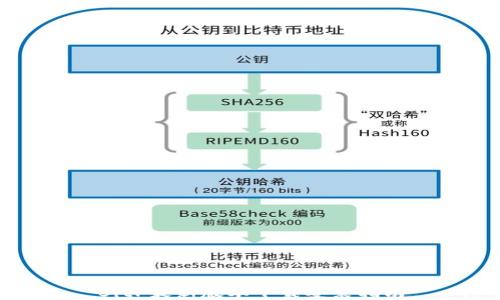 
BitP最新版本下载安装指南
