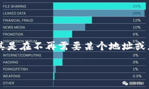比特派地址是指在比特派钱包中生成的数字资产地址，用于接收和发送加密货币。在使用过程中，用户有时会考虑注销这些地址，尤其是在不再需要某个地址或者为了安全起见时。那么，比特派地址究竟可以注销吗？在下面的内容中，我们将详细探讨这一问题，并解答用户可能遇到的相关问题。

比特派地址是否可以注销？详细解析与常见问题