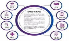 邮储银行区块链金融的全面解析