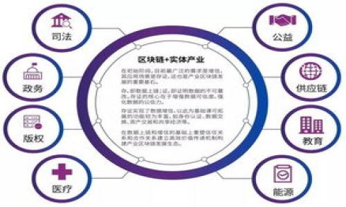 邮储银行区块链金融的全面解析