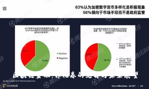 区块链金融:郭福春的见解与未来展望