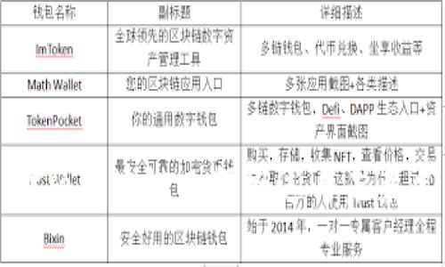 : 金融区块链工程概述与未来展望