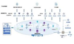 :区块链游戏公链：游戏产业的未来发展趋势区块