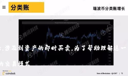 特派纯净买卖待成交是金融交易中的一个重要概念,涉及到资产的即时买卖。为了帮助理解这一主题,我将围绕相关的、关键词及问题展开详细讨论。
特派纯净买卖待成交的深入解析:理解金融市场中的交易模式