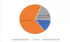: 区块链智能合约在金融行业的应用案例分析