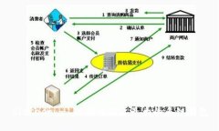 BitKeep - 识别市场上最大的多链钱包