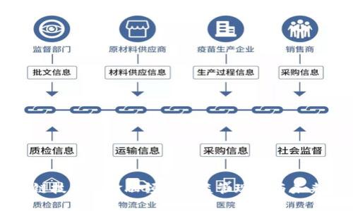 区块链技术在金融领域的监管现状与未来挑战