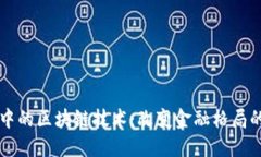 新金融中的区块链技术：改变金融格局的驱动者