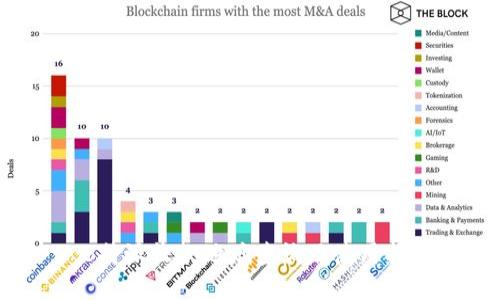 B特派收款地址查询及使用指南