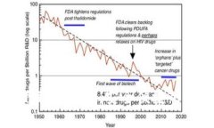 比特派钱包官网下载安卓版：安全便捷的数字资