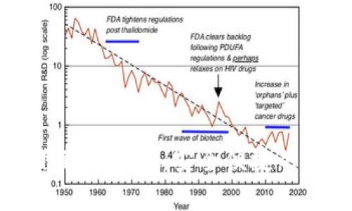 比特派钱包官网下载安卓版：安全便捷的数字资产管理工具