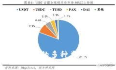 区块链健康游戏的多种类型及其优势分析
