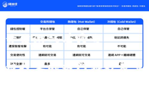 基于区块链的开发游戏有哪些
探索基于区块链技术的热门游戏及其未来发展趋势
