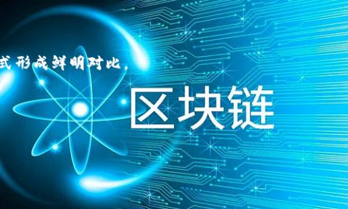 关于区块链游戏
区块链游戏是结合了区块链技术与电子游戏的一类新兴游戏。这类游戏利用区块链的去中心化和透明特性,使玩家能够真正拥有他们在游戏中获取的资产,如数字物品、角色或土地。在这样的游戏中,物品的稀缺性与独特性使得玩家能在交易市场中自由交易,甚至为游戏中的某些资产投入真实货币,从而形成了全新的经济模式。
区块链游戏的兴起
随着比特币等加密货币的普及,区块链技术逐渐被大众认知并接受。在此背景下,区块链游戏迅速崛起,吸引了玩家与开发者的关注。上百万的玩家涌入这个新兴的市场,希望通过游戏体验与投资获得收益。这种结合了娱乐与投资的特征使得区块链游戏独树一帜。
区块链游戏的优势
1. **资产真正归玩家所有**:在传统游戏中,玩家的资产(如角色、武器、皮肤等)归游戏公司所有。区块链游戏则通过智能合约技术,确保玩家可以真正拥有这些资产,一旦获得,便可随时交易。
2. **透明性与公正性**:区块链的透明特性使得游戏的每一笔交易、每一项规则都可以被验证,降低了作弊的可能性,增强了玩家的信任感。
3. **去中心化的经济体**:区块链游戏通常具有自己的经济系统,玩家可以通过交易、投资等方式参与其中,与传统游戏依赖开发商的经济模式形成鲜明对比。
最佳区块链游戏排行
下面将详细介绍一些最佳区块链游戏,帮助玩家更好地选择适合自己的游戏。
最佳区块链游戏排行