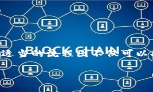 区块链金融创新流程图模板是一种用于展示区块链技术在金融行业应用的视觉工具,通过图示化的形式帮助用户了解复杂的流程和关键环节。适当的流程图不仅可以提高信息的传递效率,还能够帮助决策者快速识别问题及流程。许多企业和个人希望利用这种工具来促进他们的区块链金融项目的理解和执行。
区块链金融创新流程图模板:构建高效金融服务的新生态