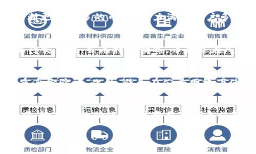 思考一个符合大众和 和5个相关的关键词


  如何在BitKeep上兑换数字货币：详细指南 / 

关键词：
 guanjianci BitKeep, 兑换币, 数字货币, 加密货币, 钱包 /guanjianci 

文章内容

一、什么是BitKeep？
BitKeep是一款专注于数字货币及区块链资产的多链钱包，用户可以通过该钱包安全地管理、存储和交易各种加密货币。它支持多种区块链，包括Ethereum、Binance Smart Chain、Tron等。用户不仅可以利用BitKeep进行货币的储存和转账，还能够在其平台上进行各种交易和兑换，使其成为目前市场上最受欢迎的加密货币钱包之一。

由于加密行业迅速发展，越来越多的用户开始关注如何安全地进行货币兑换和转账。而BitKeep以其用户友好的界面、强大的功能以及高度的安全性能，正在吸引越来越多的用户加入。为了帮助用户更好地使用BitKeep完成兑换操作，接下来将对其具体操作进行详细说明。

二、如何在BitKeep上进行币兑换？
在BitKeep上进行币兑换的过程相对简单，用户只需按照以下步骤进行操作即可完成。

h41. 下载并安装BitKeep/h4
首先，用户需要在手机应用商店（如Apple Store或Google Play Store）中搜索并下载BitKeep应用。安装完成后，打开应用并注册一个账户。如果你已经有账户，可以直接登录。

h42. 创建或导入钱包/h4
进入应用后，用户可以选择创建新的钱包或导入现有的钱包。如果是新用户，建议创建新的钱包。同时，务必妥善保管恢复助记词！如果你是导入钱包，确保输入正确的私钥或助记词。

h43. 选择币种进行兑换/h4
登录钱包后，用户可以在“我的资产”界面查看自己持有的币种。要进行兑换，点击“交易”或“兑换”选项，系统会引导你进入兑换页面。

h44. 输入兑换信息/h4
在兑换页面，选择你要兑换的币种及其数量，并输入你希望兑换成的目标币种。系统将显示出预计到账的币种数量及交易费率。确认信息无误后，点击“确认兑换”。

h45. 确认交易/h4
系统可能会要求用户输入交易密码以确认此次交易。输入密码后，也可以选择使用面部识别或指纹识别进行确认。这有助于提高交易的安全性。

h46. 等待交易完成/h4
确认交易后，用户只需等待系统处理。在成功交易后，用户可以在“资产”中查看到账信息。有时，交易可能会需要一些时间，请耐心等待。

三、为什么选择BitKeep进行币兑换？
BitKeep的优势在于其用户友好性、安全性以及多样化的支持币种。具体而言，以下几个因素使其成为用户兑换币的首选平台。

h41. 多链支持/h4
BitKeep支持多种区块链和多种加密货币的交易。例如，用户不仅可以兑换比特币，还可以选择以太坊、莱特币等多种主流币种。这样的多样性给了用户更多的选择空间，使他们能够根据市场变化灵活进行交易。

h42. 安全性高/h4
BitKeep采用最新的安全技术，保证用户的资产安全。通过私钥加密和去中心化存储，用户的资金得到了很好的保护。此外，BitKeep还提供了多重身份验证手段，进一步增强了安全性能。

h43. 用户友好界面/h4
界面的设计简单直观，使得即便是新手用户也能快速上手，不会感到困惑。所有功能条目一目了然，可以轻松找到自己想要的操作项。

h44. 交易费率竞争力/h4
在交易过程中，BitKeep提供了相对较低的手续费和透明的费率结构，使得用户在兑换币时能享有更多的收益。

h45. 专业的客户服务/h4
如果在使用BitKeep的过程中遇到任何问题，都可以通过官方渠道联系客服。客服响应快速，会为用户解决问题提供专业支持。

四、常见问题解答

h41. 在BitKeep上兑换币需要支付手续费吗？/h4
在BitKeep进行币兑换时，用户通常需要支付一定的交易手续费。这笔费用不同于交易的币种和兑换的金额，但在交易界面中会清晰显示。建议用户在确认交易前，仔细查看手续费的相关信息。另外，BitKeep会定期推出一些活动，可能会在特定时期内降低或者免除交易手续费，为用户节省成本。

h42. BitKeep支持哪些币种的兑换？/h4
BitKeep支持的币种非常广泛，主要包括比特币（BTC）、以太坊（ETH）、Stellar（XLM）、币安币（BNB）等主流数字货币。此外，随着市场发展，BitKeep也不断更新更多的币种，努力满足用户多样化的需求。用户在选择兑换币时，可以在“支持币种”列表中查看到具体的支持情况。

h43. 兑换的币种到账速度如何？/h4
在BitKeep上完成币种兑换后的到账速度，通常取决于多个因素，包括当前区块链的交易确认速度、网络拥堵情况和平台处理速度。一般来说，用户在执行交易后，若无特殊情况，币种会在几分钟内到账。但有时由于网络高峰期，可能会稍有延迟。因此，用户在进行兑换时，应考虑到这些可能性，并保持耐心等待。

h44. 如何确保在BitKeep交易的安全性？/h4
确保在BitKeep交易的安全性，用户可以从多个方面着手。首先，确保你的私钥和助记词仅供个人使用，并妥善保存。其次，建议定期更改密码和启用双重身份验证。此外，避免在公共网络下使用钱包，并定期检查账户的交易记录。这些措施均能有效提高你的帐户安全性。

h45. BitKeep怎么进行账户恢复？/h4
如果用户忘记了密码或丢失了二次身份验证设备，仍然可以通过助记词规则进行账号恢复。恢复流程如下：启动BitKeep钱包应用，选择“恢复钱包”选项，输入你的助记词（注意要准确无误），然后按系统提示完成其他相关设置即可。若助记词也丢失，则账户无法恢复，因此务必妥善保管。

文章结束