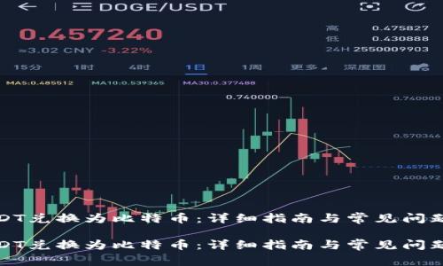 将USDT兑换为比特币：详细指南与常见问题解答

将USDT兑换为比特币：详细指南与常见问题解答