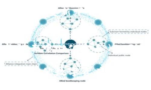 比特派安装教程

  比特派安装教程：轻松设置你的数字资产钱包/  
 guanjianci 比特派, 比特派安装, 数字资产, 加密钱包, 区块链技术/ guanjianci 

在数字货币日益普及的今天，越来越多的人开始关注比特币、以太坊等数字资产，而作为安全存储这些资产的工具——数字钱包，显得尤为重要。比特派作为一款备受欢迎的多链数字资产钱包，其便捷的使用体验与强大的功能受到了广大用户的青睐。那么，如何安装比特派钱包呢？本文将为您提供详细的比特派安装教程，以及有关比特派的常见问题解答。

1. 比特派简介
比特派是一款集多种功能于一体的数字资产钱包。它支持比特币、以太坊及各类ERC20代币，具备安全性高、操作简单、资源丰富等特点，成为用户管理数字资产的理想选择。与其他钱包相比，比特派的多链支持和用户友好的界面使其在众多数字钱包中脱颖而出。

2. 比特派安装步骤
比特派的安装过程相对简单，用户只需按照以下步骤操作即可完成安装：

h42.1 下载比特派钱包/h4
首先，用户需要访问比特派的官网或相应的应用商店（如苹果App Store或安卓Google Play）下载比特派钱包。确保您下载的是官方版本，以保证钱包的安全性和稳定性。

h42.2 安装应用/h4
下载完成后，点击安装包，按照提示进行安装。这一过程中，系统会提示您授予一些权限，如接入存储、网络等功能，您需要根据需求进行选择。

h42.3 注册新账户或导入已有钱包/h4
安装完成后，打开比特派钱包应用，您会看到两个选项：注册新账户或导入已有钱包。如果您是首次使用，可以选择注册新账户，根据提示输入相关信息，并设置安全密码。在创建新账户的过程中，确保记录下助记词（或私钥），因为这对于恢复您的资产至关重要。

h42.4 设置安全性/h4
为了保护您的数字资产，您需要设置一些安全措施，比如二次验证、面部识别或指纹识别等。根据个人习惯和设备支持选择合适的安全方式。

h42.5 开始使用比特派/h4
完成以上步骤后，您便可以开始使用比特派钱包，添加、管理您的数字资产，进行交易等操作。

3. 常见问题解答

h4问题1：比特派支持哪些数字资产？/h4
比特派作为一款多链数字资产钱包，支持多种主流的数字货币，包括但不限于比特币（BTC）、以太坊（ETH）、以及各种ERC20代币。这使得用户可以在一个平台上管理多种资产。用户可以通过应用内的搜索功能，快速查找到想要管理的资产，并进行转账、交换等操作。

h4问题2：如何保证比特派的安全性？/h4
在数字资产安全性方面，比特派采用了多重保护机制。首先，用户在设置账号时需要创建强密码，并在后续使用中启用生物识别或双因素认证以增加安全级别。其次，比特派的私钥存储在用户的设备本地，而非云端，减少了被黑客攻击的风险。此外，比特派还定期更新其安全协议，确保能够抵御潜在的安全威胁。

h4问题3：比特派的费用结构是怎样的？/h4
使用比特派进行转账和交易时，一般会产生一定的网络费用，这些费用并不是由比特派设定的，而是基于网络的交易负担而定。普通用户在日常转账时，很少会发现超出常规的费用。此外，用户如果选择内部交易或功能服务，可能会产生其它附加费用，但具体情况需参考比特派的官方说明。

h4问题4：如何恢复丢失的比特派钱包？/h4
在创建比特派账户时，系统会提供一组助记词（或私钥），这是恢复钱包的关键。如果用户在忘记密码或者手机丢失的情况下，依然可以通过助记词进行钱包的恢复。用户只需重新下载比特派钱包，选择“导入已有钱包”选项，输入之前保存的助记词即可。如果未能妥善记录助记词，将无法恢复钱包中的资产，因此务必妥善保管。

h4问题5：比特派还有哪些额外功能？/h4
除了基本的钱包功能，比特派还提供了多种附加服务，例如数字资产的交换、市场行情查询、DApp接入及社区交流等。用户可以在应用内体验到更多的区块链生态，参与到去中心化金融（DeFi）等活动中。

综上所述，比特派是一款便捷且安全的数字资产钱包，提供了多链支持和丰富的附加功能。希望本文的安装教程以及常见问题解答能够帮助到您，助您顺利开始比特币和其他数字资产的管理。如果您对比特派还有其他问题，欢迎继续关注相关教程和指南，了解更多数字资产管理的最佳实践。