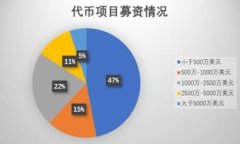 大二区块链金融实训报告：从基础到实践的全面