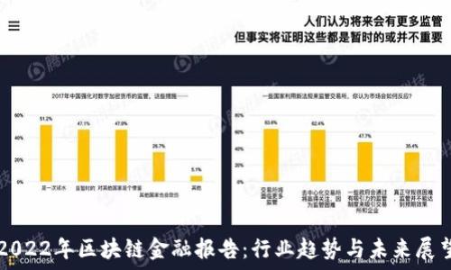   
2022年区块链金融报告：行业趋势与未来展望